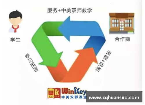 TVT体育国王管理层宣布重组计划，球队将迎来重大变革 - 副本